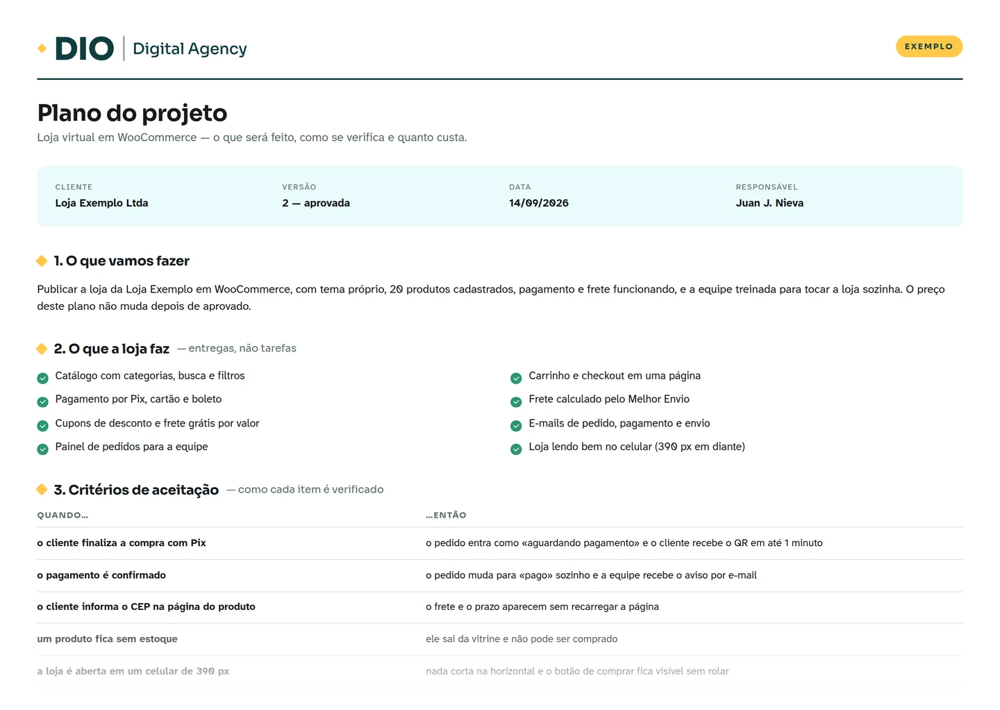 Plano do projeto de uma loja WooCommerce: ficha do cliente, o que a loja faz e a tabela de critérios de aceitação